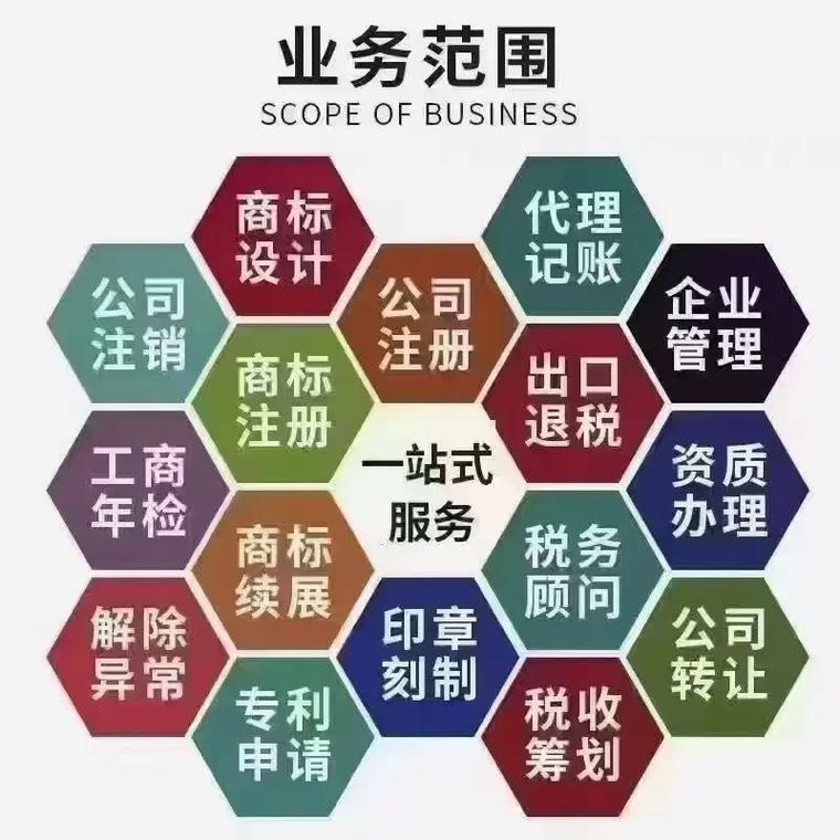 临夏州代理记账